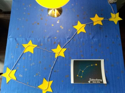 Gwiazdozbiór Wielki Wóz z wyciętych gwiazdek.